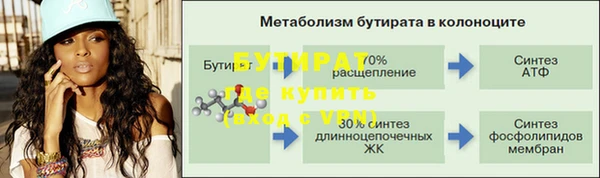 эйфоретик Балабаново